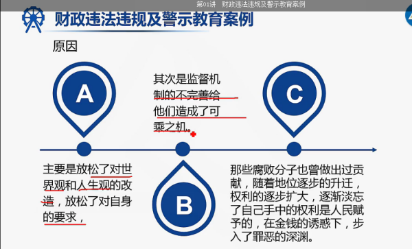 西安市初級職稱會計人員如何網(wǎng)上參加繼續(xù)教育學習 西安市初級職稱會計人員如何網(wǎng)上參加繼續(xù)教育學習?